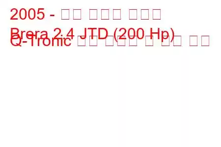 2005 - 알파 로미오 브레라
Brera 2.4 JTD (200 Hp) Q-Tronic 연료 소비량 및 기술 사양