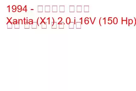 1994 - 시트로엥 잔티아
Xantia (X1) 2.0 i 16V (150 Hp) 연료 소비 및 기술 사양