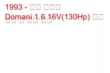 1993 - 혼다 도마니
Domani 1.6 16V(130Hp) 연료 소비 및 기술 사양