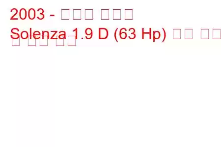 2003 - 다키아 솔렌자
Solenza 1.9 D (63 Hp) 연료 소비 및 기술 사양