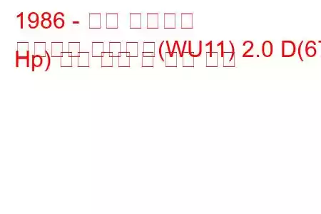 1986 - 닛산 블루버드
블루버드 스테이션(WU11) 2.0 D(67 Hp) 연료 소비 및 기술 사양