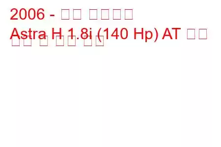 2006 - 오펠 아스트라
Astra H 1.8i (140 Hp) AT 연료 소비 및 기술 사양