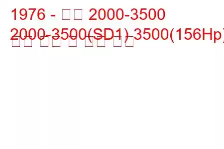1976 - 로버 2000-3500
2000-3500(SD1) 3500(156Hp) 연료 소비 및 기술 사양