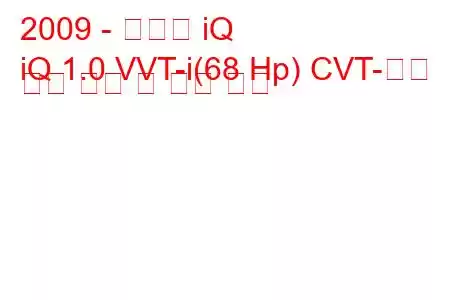 2009 - 토요타 iQ
iQ 1.0 VVT-i(68 Hp) CVT-자동 연료 소비 및 기술 사양