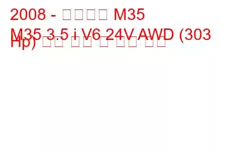 2008 - 인피니티 M35
M35 3.5 i V6 24V AWD (303 Hp) 연료 소비 및 기술 사양