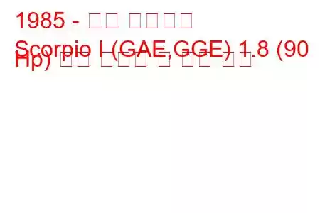 1985 - 포드 전갈자리
Scorpio I (GAE,GGE) 1.8 (90 Hp) 연료 소비량 및 기술 사양