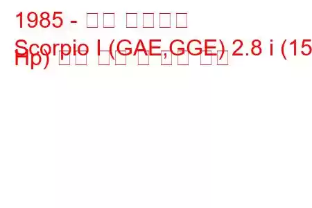 1985 - 포드 전갈자리
Scorpio I (GAE,GGE) 2.8 i (150 Hp) 연료 소비 및 기술 사양