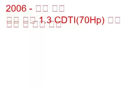 2006 - 오펠 콤보
콤보 투어 1.3 CDTI(70Hp) 연료 소비 및 기술 사양