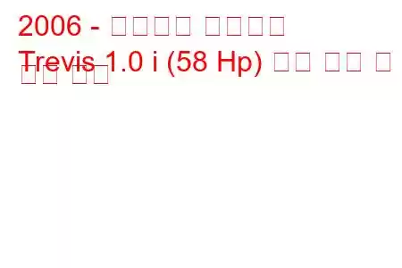 2006 - 다이하츠 트레비스
Trevis 1.0 i (58 Hp) 연료 소비 및 기술 사양