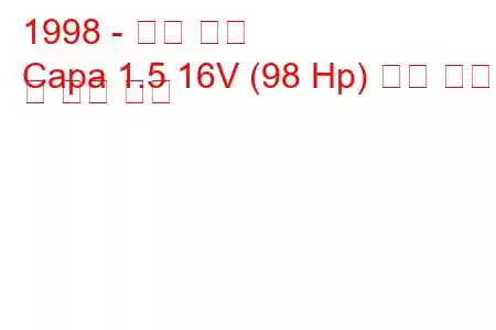 1998 - 혼다 카파
Capa 1.5 16V (98 Hp) 연료 소비량 및 기술 사양