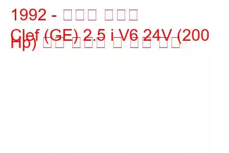 1992 - 마즈다 클레프
Clef (GE) 2.5 i V6 24V (200 Hp) 연료 소비량 및 기술 사양