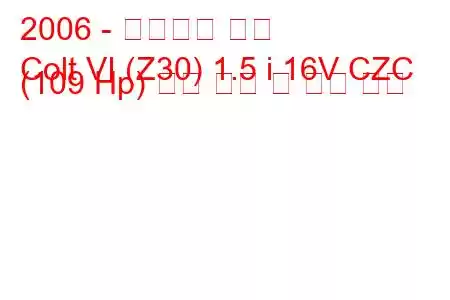 2006 - 미쓰비시 콜트
Colt VI (Z30) 1.5 i 16V CZC (109 Hp) 연료 소비 및 기술 사양