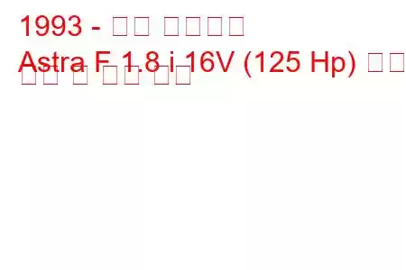 1993 - 오펠 아스트라
Astra F 1.8 i 16V (125 Hp) 연료 소비 및 기술 사양