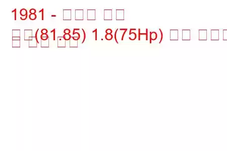 1981 - 아우디 쿠페
쿠페(81.85) 1.8(75Hp) 연료 소비량 및 기술 사양