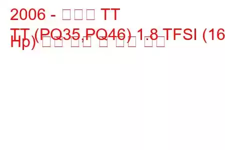 2006 - 아우디 TT
TT (PQ35,PQ46) 1.8 TFSI (160 Hp) 연료 소비 및 기술 사양