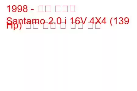 1998 - 현대 싼타모
Santamo 2.0 i 16V 4X4 (139 Hp) 연료 소비 및 기술 사양