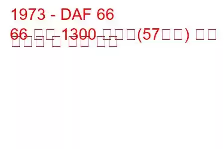 1973 - DAF 66
66 쿠페 1300 마라톤(57마력) 연료 소비량 및 기술 사양