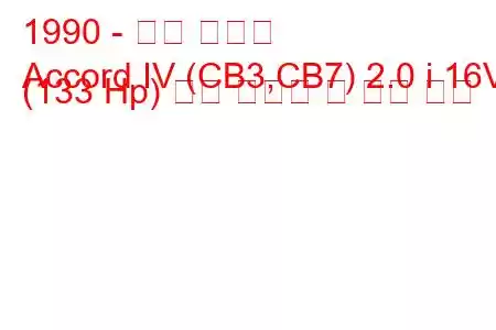 1990 - 혼다 어코드
Accord IV (CB3,CB7) 2.0 i 16V (133 Hp) 연료 소비량 및 기술 사양