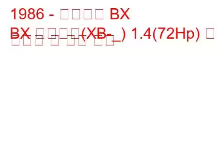 1986 - 시트로엥 BX
BX 브레이크(XB-_) 1.4(72Hp) 연료 소비량 및 기술 사양