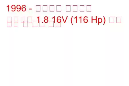 1996 - 미쓰비시 카리스마
카리스마 1.8 16V (116 Hp) 연료 소비 및 기술 사양