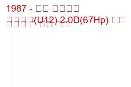 1987 - 닛산 블루버드
블루버드(U12) 2.0D(67Hp) 연료 소비량 및 기술 사양