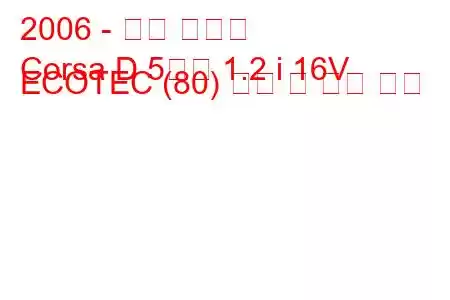 2006 - 오펠 코르사
Corsa D 5도어 1.2 i 16V ECOTEC (80) 연비 및 기술 사양