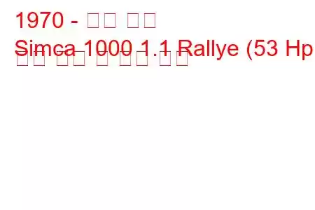 1970 - 탤벗 심카
Simca 1000 1.1 Rallye (53 Hp) 연료 소비 및 기술 사양