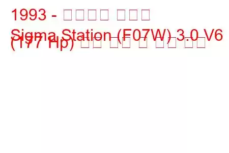 1993 - 미쓰비시 시그마
Sigma Station (F07W) 3.0 V6 (177 Hp) 연료 소비 및 기술 사양