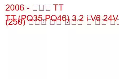 2006 - 아우디 TT
TT (PQ35,PQ46) 3.2 i V6 24V (250) 콰트로 연료 소비량 및 기술 사양