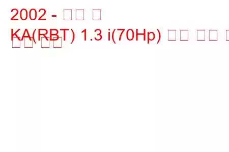 2002 - 포드 카
KA(RBT) 1.3 i(70Hp) 연료 소비 및 기술 사양