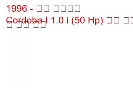 1996 - 좌석 코르도바
Cordoba I 1.0 i (50 Hp) 연료 소비 및 기술 사양