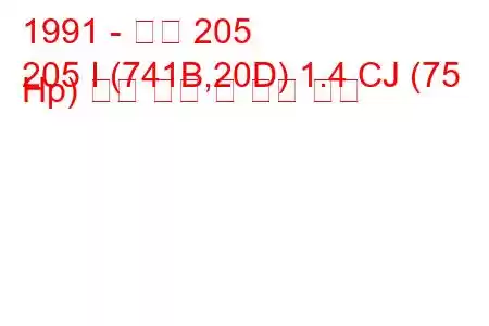 1991 - 푸조 205
205 I (741B,20D) 1.4 CJ (75 Hp) 연료 소비 및 기술 사양