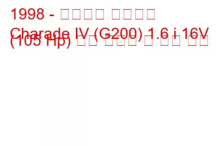 1998 - 다이하츠 샤레이드
Charade IV (G200) 1.6 i 16V (105 Hp) 연료 소비량 및 기술 사양