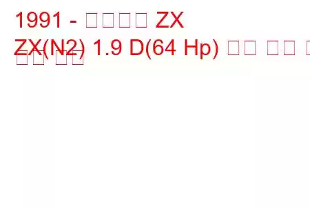 1991 - 시트로엥 ZX
ZX(N2) 1.9 D(64 Hp) 연료 소비 및 기술 사양