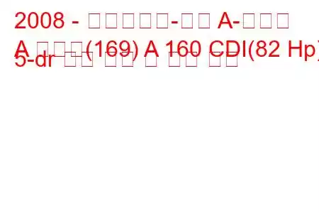 2008 - 메르세데스-벤츠 A-클래스
A 클래스(169) A 160 CDI(82 Hp) 5-dr 연료 소비 및 기술 사양