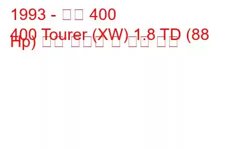 1993 - 로버 400
400 Tourer (XW) 1.8 TD (88 Hp) 연료 소비량 및 기술 사양