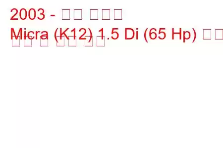 2003 - 닛산 미크라
Micra (K12) 1.5 Di (65 Hp) 연료 소비 및 기술 사양