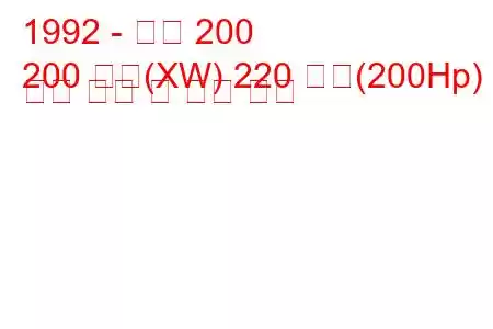 1992 - 로버 200
200 쿠페(XW) 220 터보(200Hp) 연료 소비 및 기술 사양