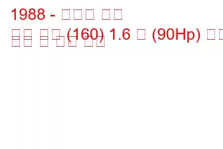 1988 - 피아트 티포
활판 인쇄 (160) 1.6 즉 (90Hp) 연료 소비 및 기술 사양