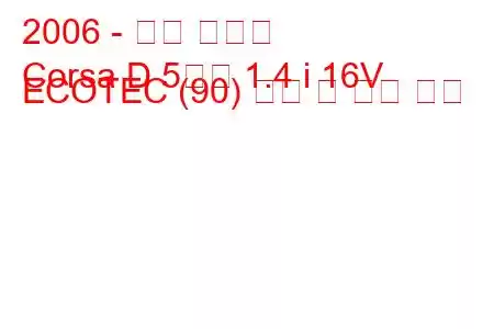2006 - 오펠 코르사
Corsa D 5도어 1.4 i 16V ECOTEC (90) 연비 및 기술 사양