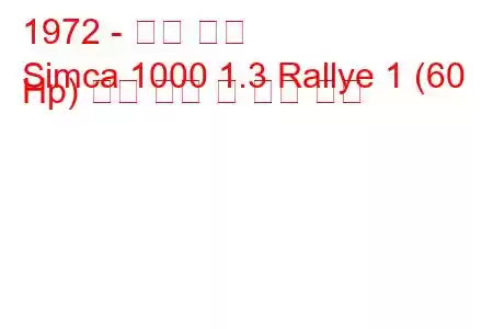 1972 - 탤벗 심카
Simca 1000 1.3 Rallye 1 (60 Hp) 연료 소비 및 기술 사양