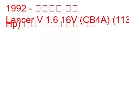 1992 - 미쓰비시 랜서
Lancer V 1.6 16V (CB4A) (113 Hp) 연료 소비 및 기술 사양