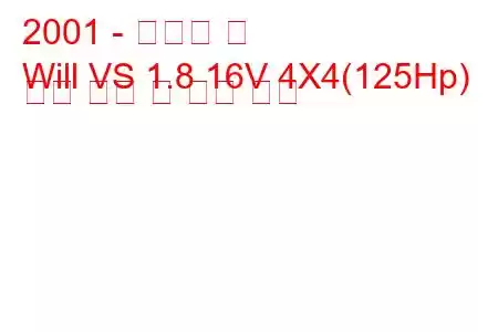 2001 - 토요타 윌
Will VS 1.8 16V 4X4(125Hp) 연료 소비 및 기술 사양