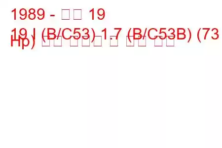 1989 - 르노 19
19 I (B/C53) 1.7 (B/C53B) (73 Hp) 연료 소비량 및 기술 사양