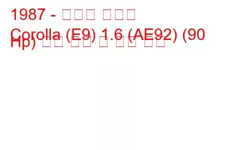 1987 - 토요타 코롤라
Corolla (E9) 1.6 (AE92) (90 Hp) 연료 소비 및 기술 사양