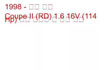 1998 - 현대 쿠페
Coupe II (RD) 1.6 16V (114 Hp) 연료 소비량 및 기술 사양