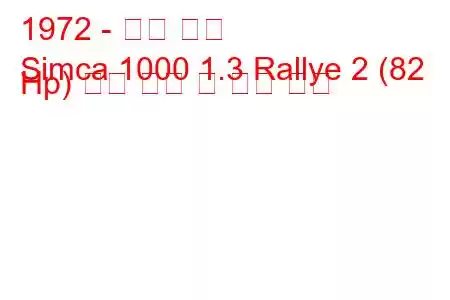 1972 - 탤벗 심카
Simca 1000 1.3 Rallye 2 (82 Hp) 연료 소비 및 기술 사양