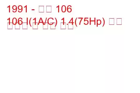 1991 - 푸조 106
106 I(1A/C) 1.4(75Hp) 연료 소비량 및 기술 사양