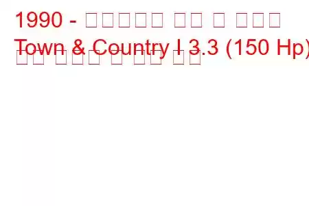 1990 - 크라이슬러 타운 앤 컨트리
Town & Country I 3.3 (150 Hp) 연료 소비량 및 기술 사양