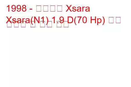 1998 - 시트로엥 Xsara
Xsara(N1) 1.9 D(70 Hp) 연료 소비량 및 기술 사양